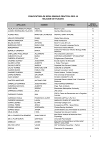 RELACION DE TITULARES 13-14.rtf
