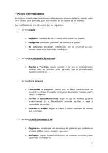 CLASES DE CONSTITUCIONES