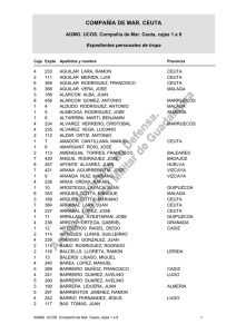 4.2.47 - Compañía de Mar. Ceuta