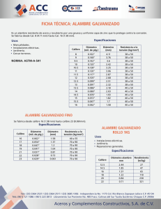 Alambre galvanizado - Aceros y Complementos