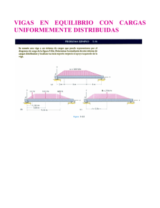 vigas en equilibrio con cargas uniformemente distribuidas