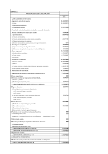 EMPRESA: PRESUPUESTO DE EXPLOTACIÓN