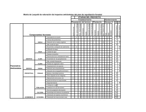 Matriz de Impacto Ambiental: Repoblación Forestal