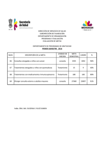 NUM. DESCRIPCIÓN DE LA META UNIDAD DE MEDIDA META