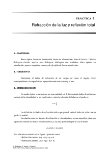Refraccion de la luz y reflexion total - RUA