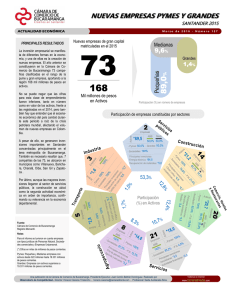 nuevas empresas pymes y grandes