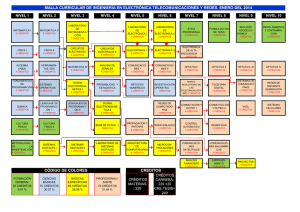 malla curricular de ingeniería en electrónica telecomunicaciones y