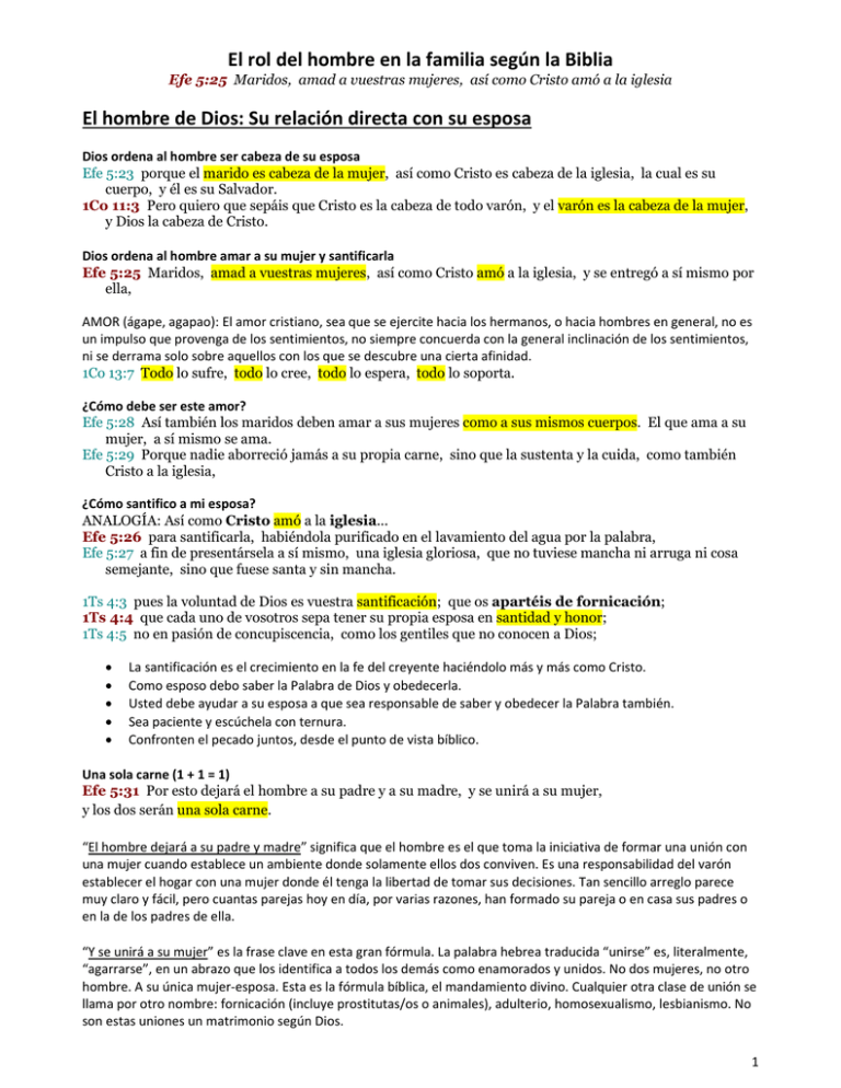 El rol del hombre en la