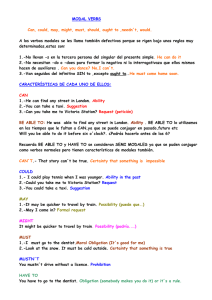 MODAL VERBS