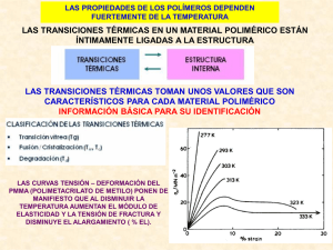 Propiedades Térmicas de Polímeros: Temperatura de Transición Vítrea (Tg)