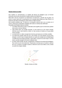 Modelo de Bohr - IHMC Public Cmaps