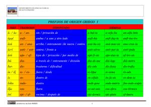 PREFIJOS DE ORIGEN GRIEGO PREFIJOS DE ORIGEN GRIEGO I