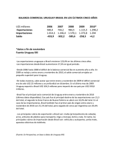BALANZA COMERCIAL URUGUAY-BRASIL