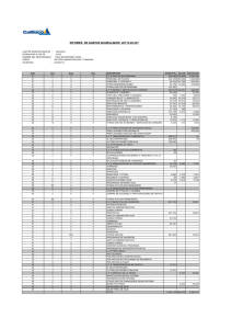 INFORME DE GASTOS ACUMULADOS LEY N.20.237 Subt. Item