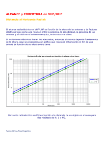 Distancia Horizonte Radial