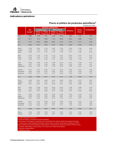 Precio al público de productos petrolíferos