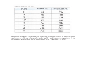 Especificaciones y propiedades del alambre galvanizado