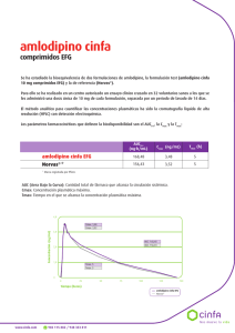 amlodipino cinfa