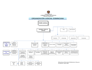 Organigrama Judicial