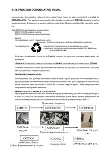 EMISOR RECEPTOR REFERENTE MENSAJE CANAL CÓDIGO