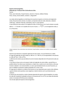 Espectro electromagnético