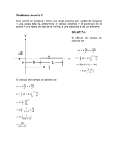 Campo Eléctrico y Potencial: Varilla Cargada - Problema Resuelto