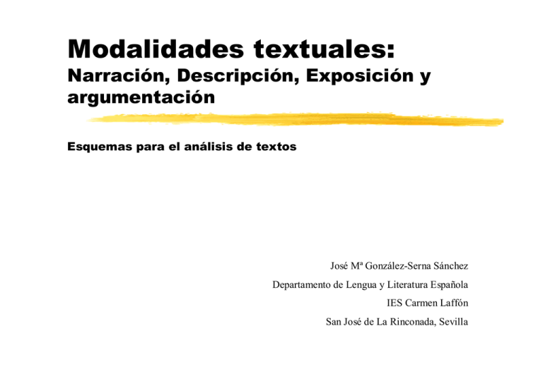 Modalidades Textuales