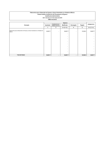 Aprobado Ampliaciones/ (Reducciones) Modificado
