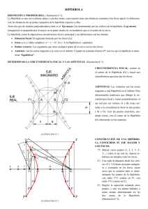 IMAGINARIO EJE REAL F1 b a ASÍNTO TA A c EJE B F2 N M P