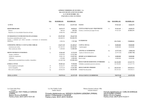 Firmado digitalmente por: MONICA GUZMAN LEDEZMA (FIRMA