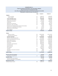 Informe Financiero SURAMERICANA S.A. 2015