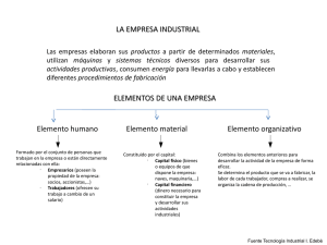 LA EMPRESA INDUSTRIAL ELEMENTOS DE UNA EMPRESA