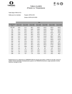 Tabla de Presión/Temperatura