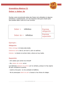 Gramática Básica C1 Deber o deber de Deber + infinitivo Deber de