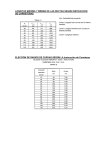 LONGITUD MÁXIMA Y MÍNIMA DE LAS RECTAS SEGÚN