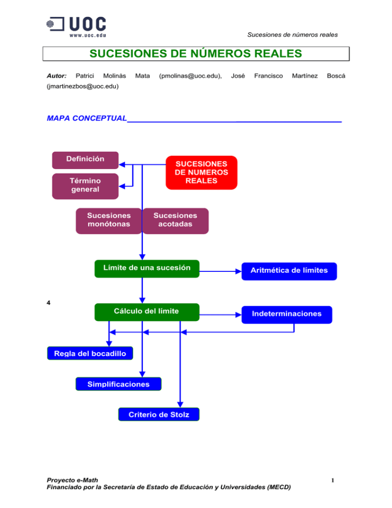 SUCESIONES DE NÚMEROS REALES