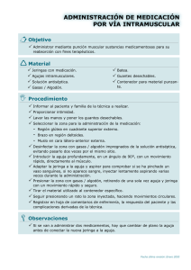 Administración de Medicación Intramuscular: Procedimiento