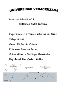 4 Reflexion Total Interna