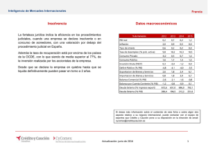 Insolvencia Datos macroeconómicos
