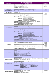 CATEGORÍAS GRAMATICALES