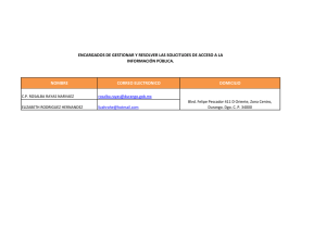nombre correo electronico domicilio encargados de gestionar y