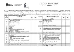 Modelo Balance de Situación PYMES para Economía de la Empresa