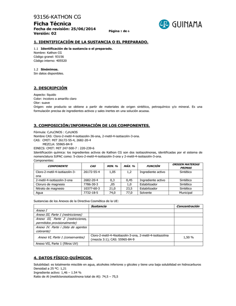 93156-KATHON CG Ficha Técnica