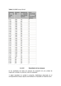 Tabla de Dureza Brinell y Resultados de Ensayos