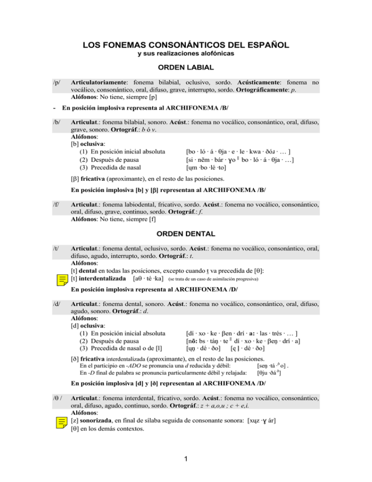 Los Fonemas Consonánticos Del Español