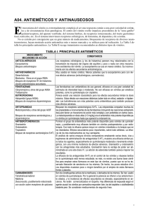 A04. ANTIEMÉTICOS Y ANTINAUSEOSOS