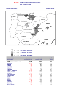 Número medio de trabajadores por Cooperativa. Todos los Sectores
