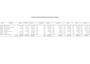 ACUMULADO POR CUENTAS DESDE FECHA 01/01/2012 HASTA