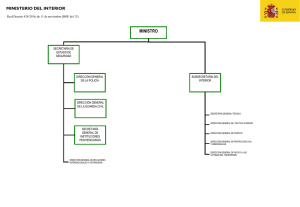 Organigrama Ministerio del Interior