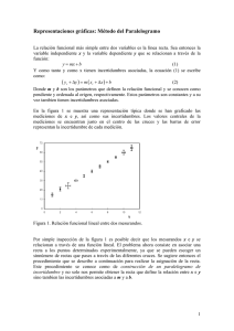 Paralelogramo de Incertidumbres